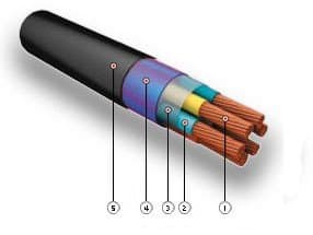 Кабели СБПЗАБпШп 4x2x4