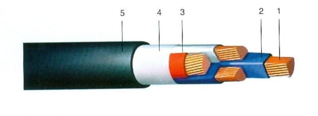 Кабели КВБбШвЦ 14x2,5