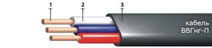 Кабели ВВГнг-П-1 2x2,5  (ож)