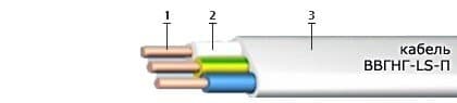 Кабели ВВГНГ-LS-П 2x1,5