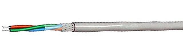 Кабели СБЗВГЭ 33x1,8