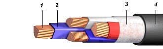 Кабели КВБбШвнг(A)-FRLS 10x6
