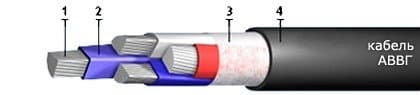 Кабели СБВГнг(A)-LS 60x0,9