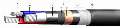 Кабели СБВГнг(A)-LS 7x2x2,5