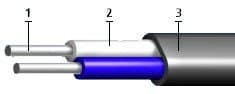 Кабели АВВГ-П 3х2,5  (ож)