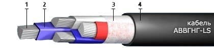 Кабели СБВБэпП 8x2x2,5