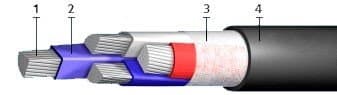 Кабели СБВГнг(A)-LS 9x0,9