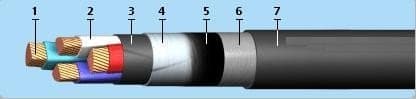 Кабели КРШнг(A)-FRLS 6x2x0,35