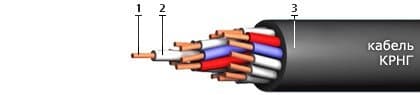 Кабели СБПу 16x2x1,5
