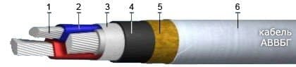 Кабели СБВБэВ 19x2x0,9