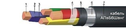Кабели SUPRLAN Premium U/UTP Cat.5e 2x2x0,51 Cu PVC Indoor