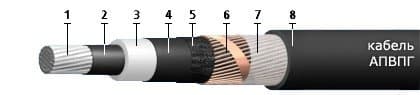 Кабели КВЭВнг(A)-FRLS 10x2x1,5