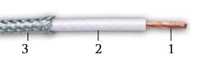 Кабели КГМЭВЭБВ 22x2x0,75
