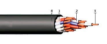 Кабели ППСТВМ 1.5