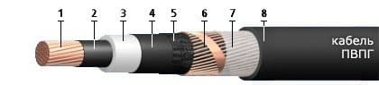 Кабели КГМЭВЭБВнг 12x2x1