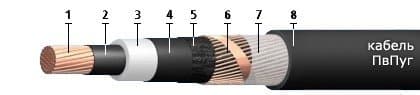 Кабели КГМЭВЭБВнг(A)-ХЛ 4x2x1,5