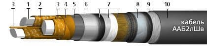 Кабели ПВЗКО-3 250-1,0 МС-4,4