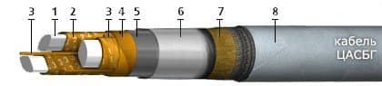 Кабели ЦАСБГ 3х70 (ож)