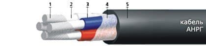Кабели ТППэпЗБбШп 150x2x0,5-200