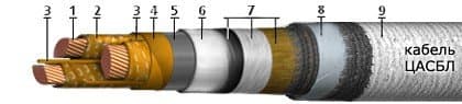 Кабели ЦАСБл-10 3x35 ож Кабели ЦАСБл-10 3x35 ож